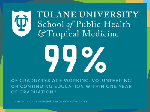 99% of graduates find work.